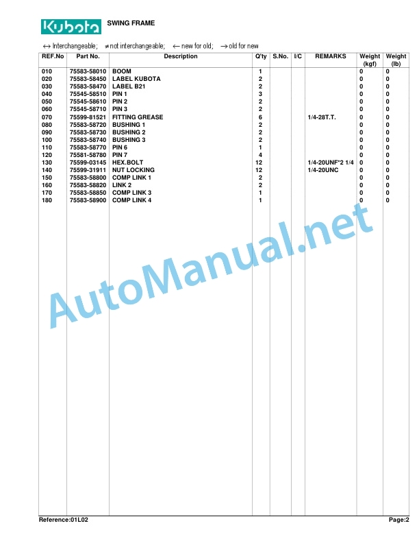 Kubota TL421 Loader Parts Manual PDF 2 Kubota TL421 Loader Parts Manual PDF - Image 2