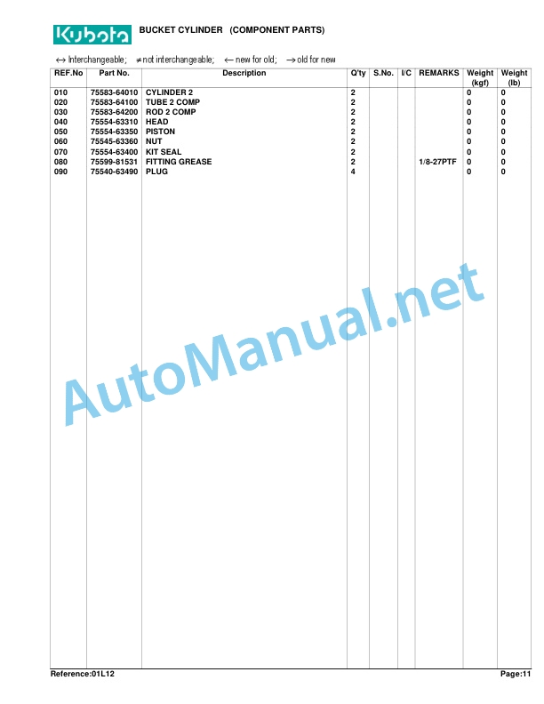 Kubota TL421 Loader Parts Manual PDF 5 Kubota TL421 Loader Parts Manual PDF - Image 5