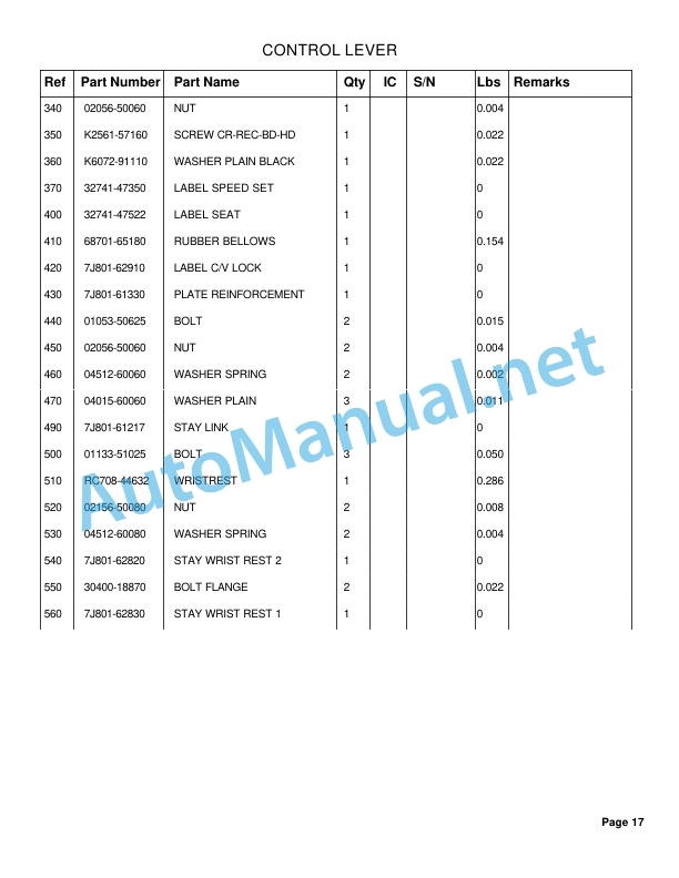 Kubota TL500 Loader Parts Manual PDF 4 Kubota TL500 Loader Parts Manual PDF - Image 4