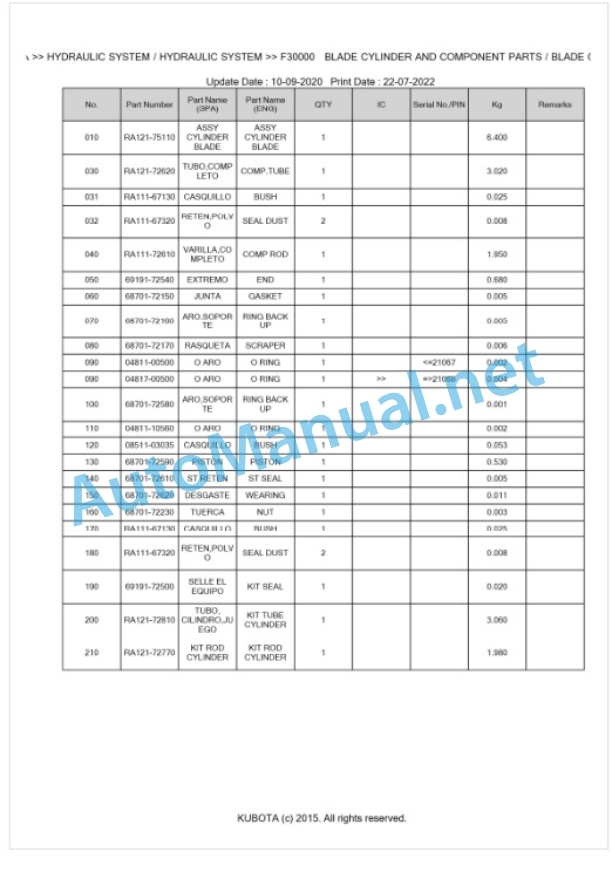 Kubota U-10ALPHA Parts Manual PDF BKIDA0191 5 Kubota U-10ALPHA Parts Manual PDF BKIDA0191-5