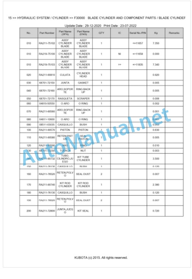 Kubota U-15 Parts Manual PDF BKIDA0215 5 Kubota U-15 Parts Manual PDF BKIDA0215-5