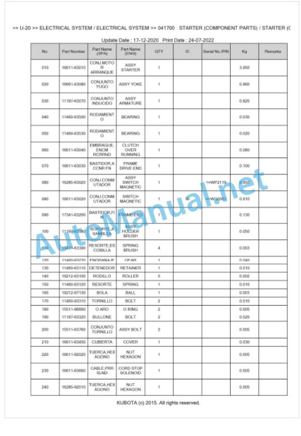 Kubota U-20 Parts Manual PDF BKIDA0080 2 Kubota U-20 Parts Manual PDF BKIDA0080-2