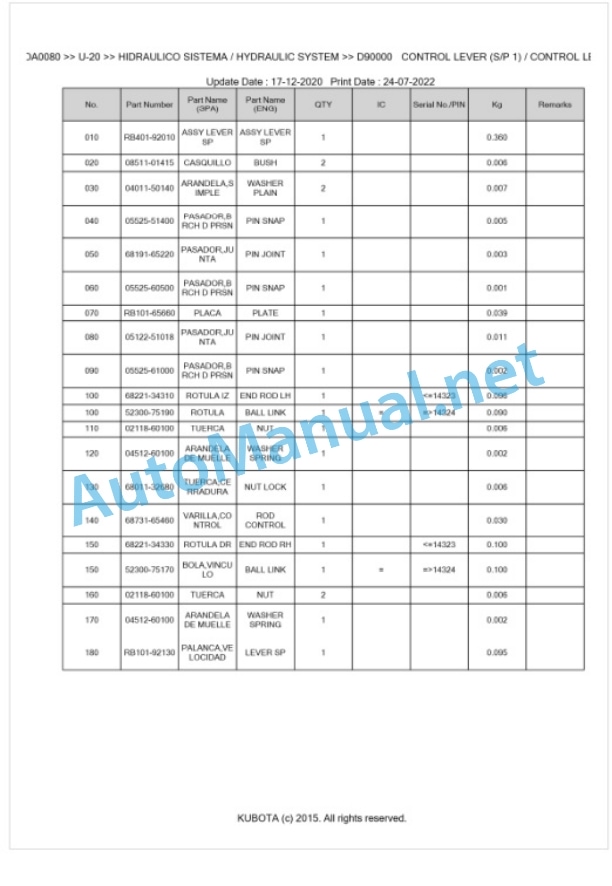 Kubota U-20 Parts Manual PDF BKIDA0080 4 Kubota U-20 Parts Manual PDF BKIDA0080-4