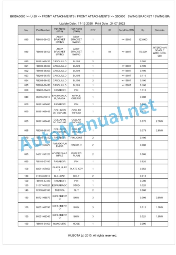 Kubota U-20 Parts Manual PDF BKIDA0080 5 Kubota U-20 Parts Manual PDF BKIDA0080-5