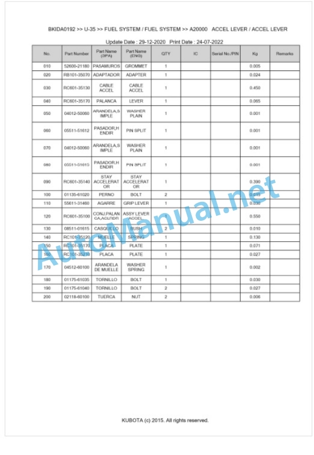 Kubota U-35 Parts Manual PDF BKIDA0192 2 Kubota U-35 Parts Manual PDF BKIDA0192-2