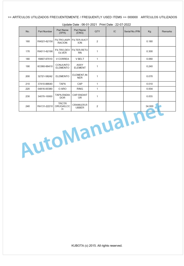 Kubota U10-3 Parts Manual PDF BKIDA0272 1 Kubota U10-3 Parts Manual PDF BKIDA0272