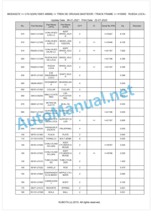 Kubota U10-3 Parts Manual PDF BKIDA0272 5 Kubota U10-3 Parts Manual PDF BKIDA0272-5