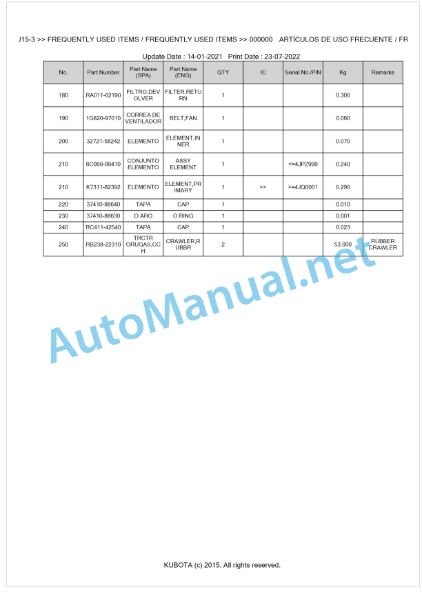 Kubota U15-3 Parts Manual PDF BKIDA0306 1 Kubota U15-3 Parts Manual PDF BKIDA0306