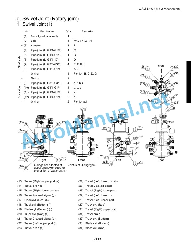 Alternative view of Kubota U15, U15-3 Mechanism Chapter Excavator Workshop Manual PDF