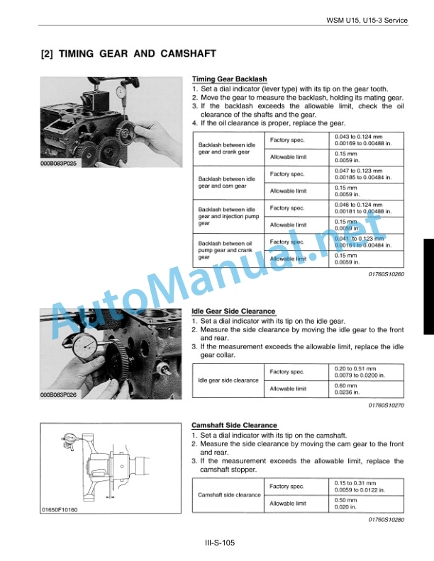 Kubota U15, U15-3 Mechanism Chapter Excavator Workshop Manual PDF 4 Kubota U15, U15-3 Mechanism Chapter Excavator Workshop Manual PDF - Image 4