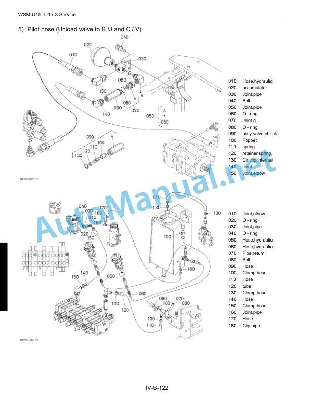 Kubota U15, U15-3 Mechanism Chapter Excavator Workshop Manual PDF 5 Kubota U15, U15-3 Mechanism Chapter Excavator Workshop Manual PDF - Image 5