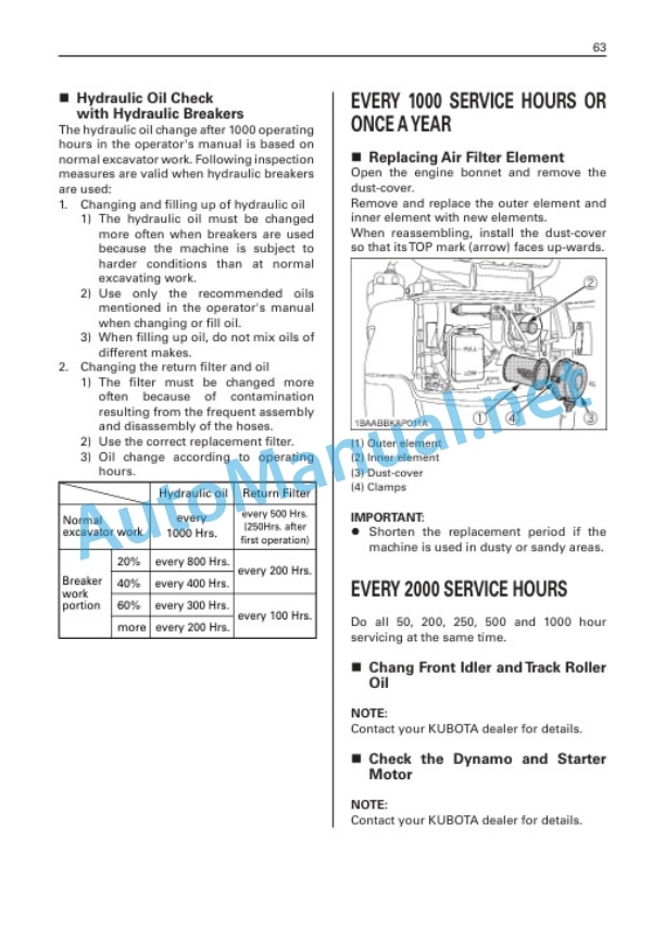 Kubota U17-3 Excavator Operators Manual PDF 5 Kubota U17-3 Excavator Operators Manual PDF - Image 5