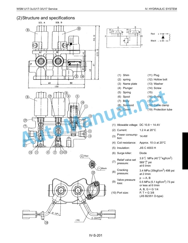 Kubota U17-3a Excavator Workshop Manual PDF 5 Kubota U17-3a Excavator Workshop Manual PDF - Image 5