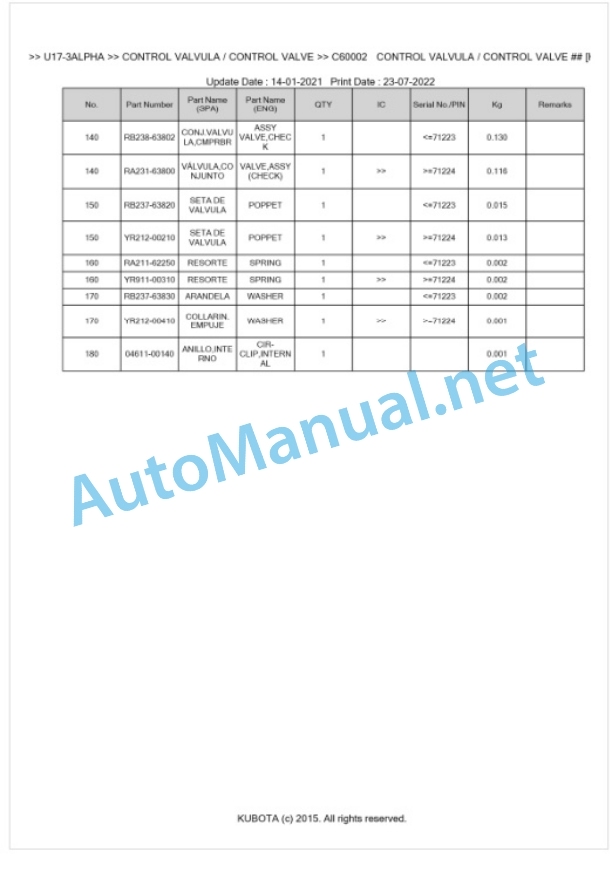 Kubota U17-3a Parts Manual PDF BKIDA0429 3 Kubota U17-3a Parts Manual PDF BKIDA0429-3