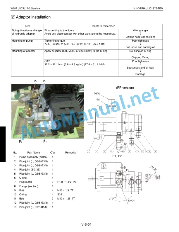Kubota U17, U17-3 Excavator Workshop Manual PDF 4 Kubota U17, U17-3 Excavator Workshop Manual PDF - Image 4