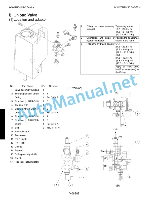 Kubota U17, U17-3 Excavator Workshop Manual PDF 5 Kubota U17, U17-3 Excavator Workshop Manual PDF - Image 5