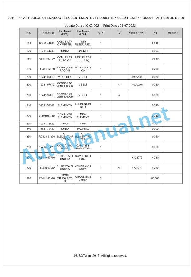 Kubota U20-3a Parts Manual PDF BKIDA0312 1 Kubota U20-3a Parts Manual PDF BKIDA0312