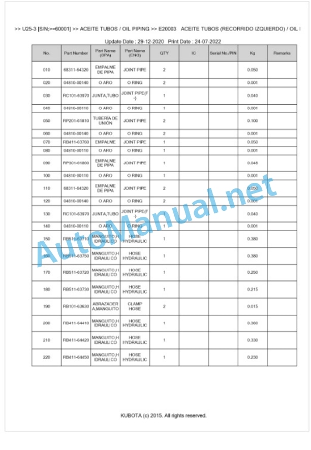 Kubota U25-3 Parts Manual PDF BKIDA0279 4 Kubota U25-3 Parts Manual PDF BKIDA0279-4