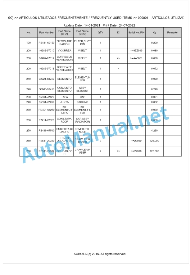 Kubota U25-3a Parts Manual PDF BKIDA0313 1 Kubota U25-3a Parts Manual PDF BKIDA0313