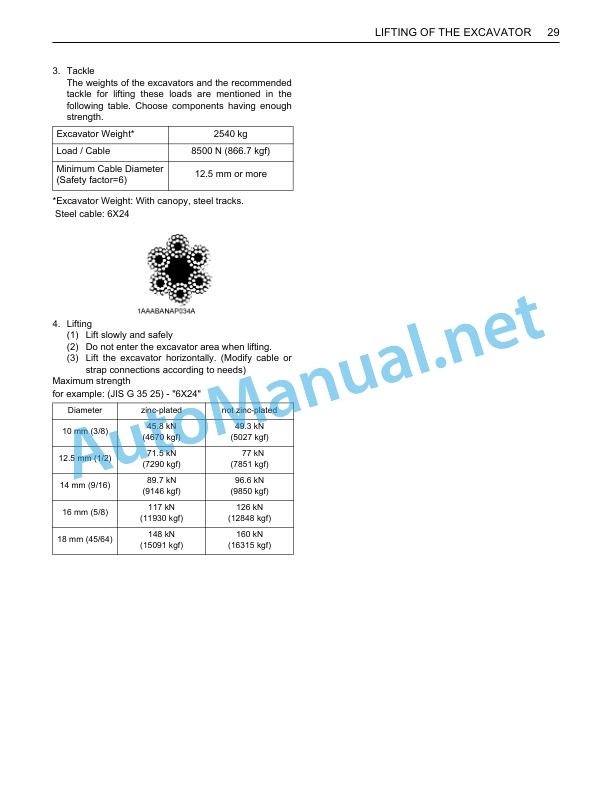 Kubota U25-3S Excavator Operators Manual PDF 4 Kubota U25-3S Excavator Operators Manual PDF - Image 4