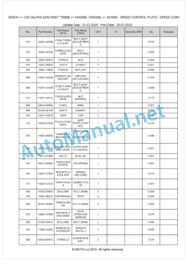 Kubota U35-3ALPHA Parts Manual PDF BKIDK0570 2 Kubota U35-3ALPHA Parts Manual PDF BKIDK0570-2