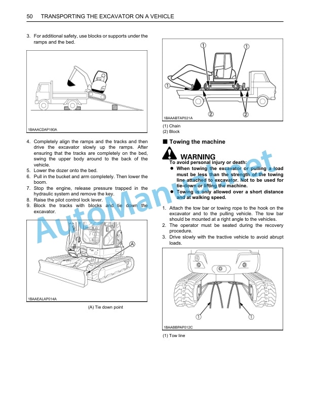 Kubota U35-4 Excavator Operators Manual PDF 4 Kubota U35-4 Excavator Operators Manual PDF-4
