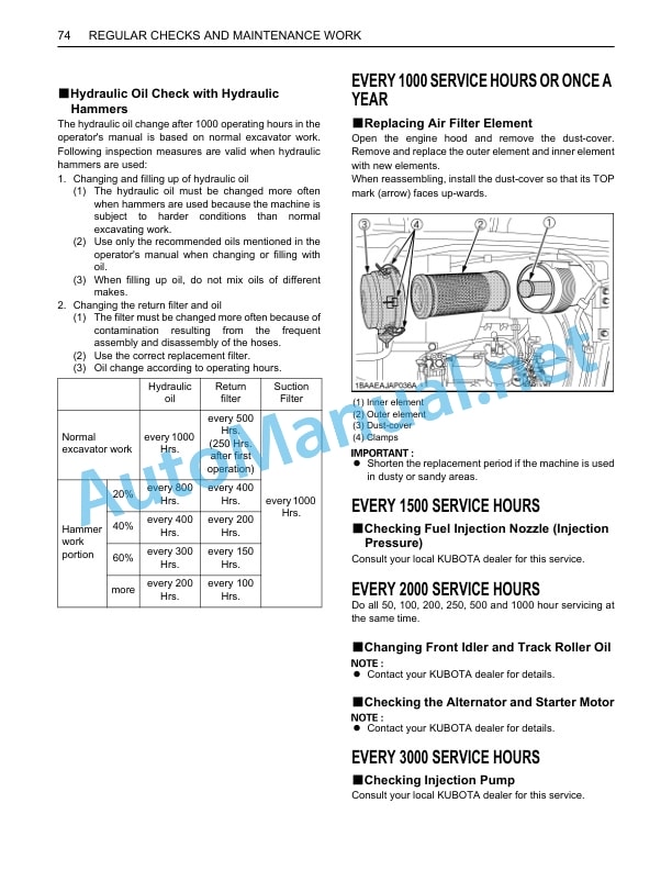 Kubota U35-4 Excavator Operators Manual PDF 5 Kubota U35-4 Excavator Operators Manual PDF-5