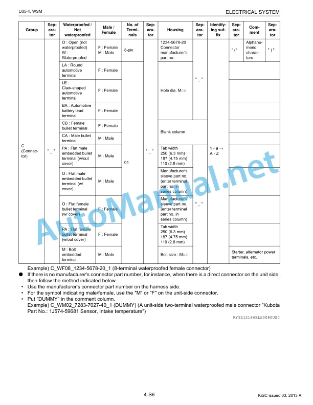 Kubota U35-4 Excavator Workshop Manual PDF 4 Kubota U35-4 Excavator Workshop Manual PDF-4