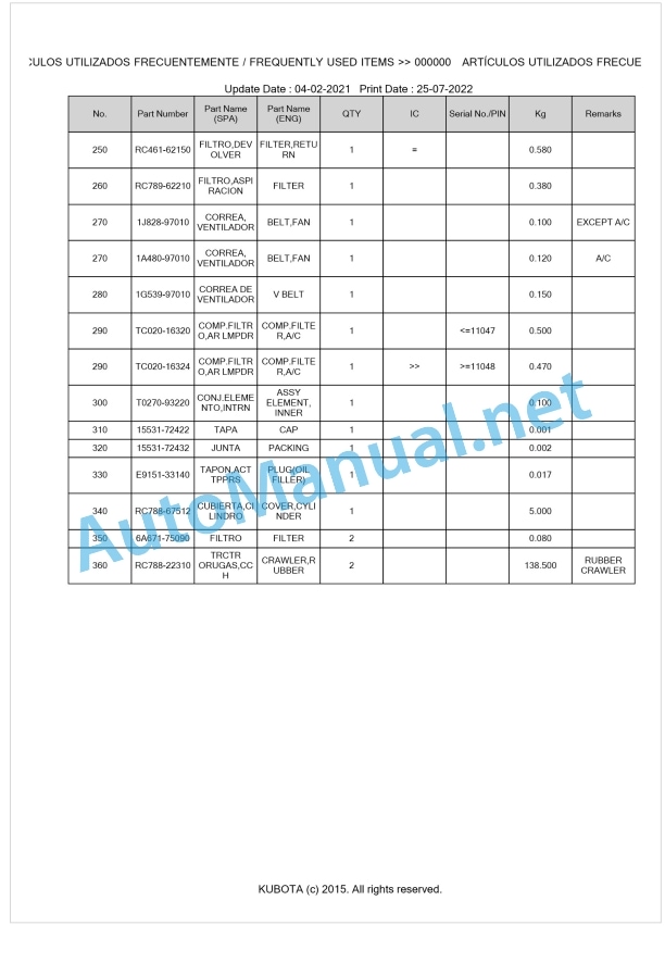 Kubota U36-4 Parts Manual PDF BKIDA5155 1 Kubota U36-4 Parts Manual PDF BKIDA5155