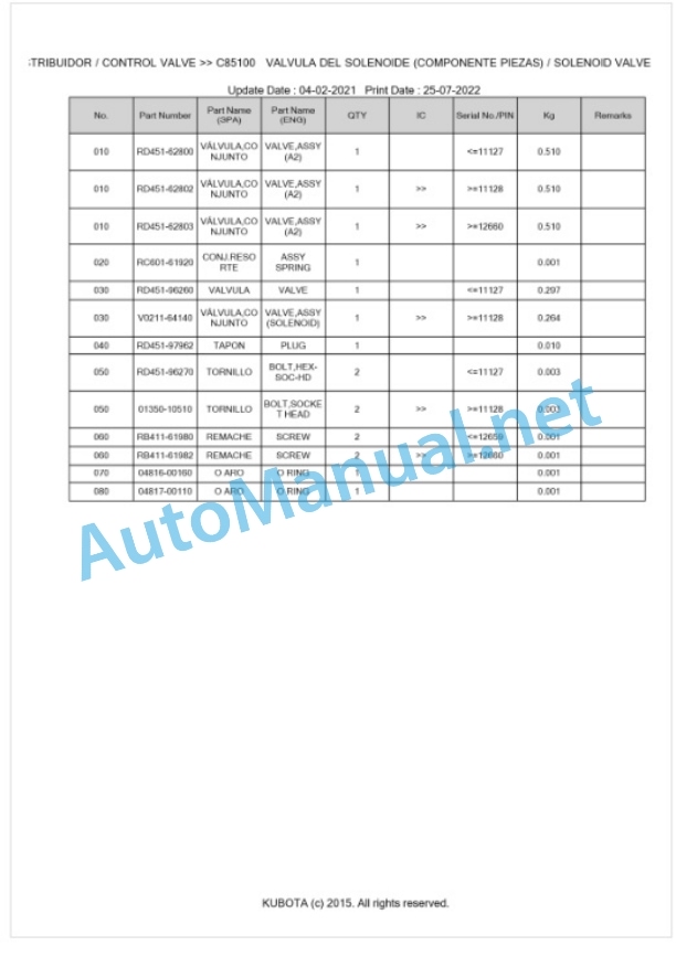 Kubota U36-4 Parts Manual PDF BKIDA5155 3 Kubota U36-4 Parts Manual PDF BKIDA5155-3