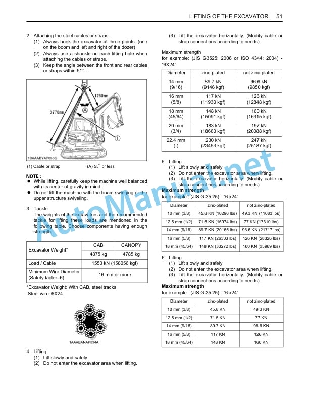 Kubota U48-4 Excavator Operators Manual PDF 4 Kubota U48-4 Excavator Operators Manual PDF - Image 4