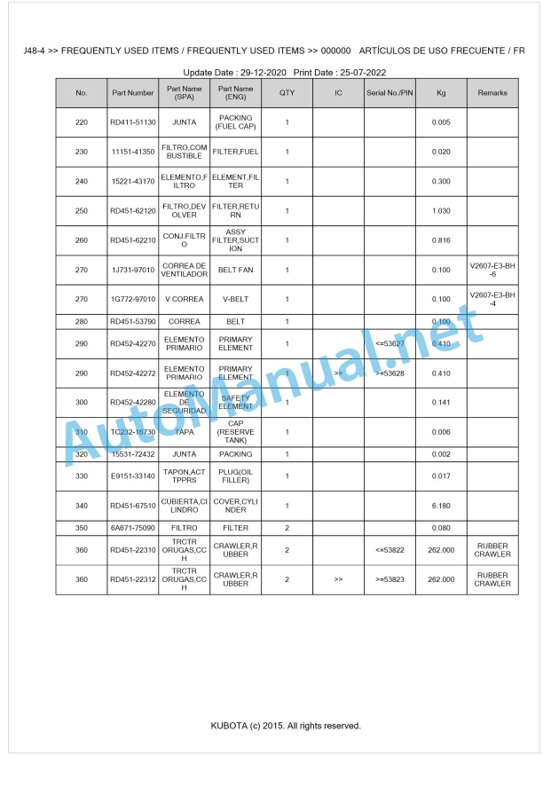Kubota U48-4 Parts Manual PDF BKIDA5019 1 Kubota U48-4 Parts Manual PDF BKIDA5019