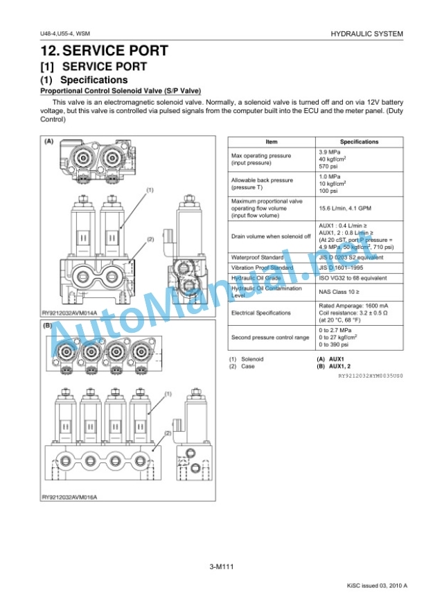 Kubota U48-4, U55-4 Excavator Workshop Manual PDF 3 Kubota U48-4, U55-4 Excavator Workshop Manual PDF-3