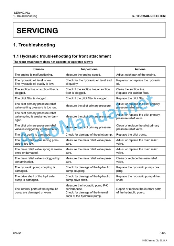 Kubota U50-5S Excavator Workshop Manual PDF 3 Kubota U50-5S Excavator Workshop Manual PDF-3