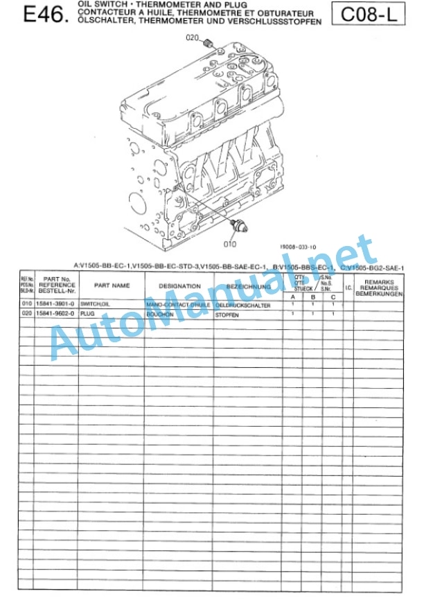 Kubota V1505-BB-EC-1, V1505-BBS-EC-1, V1505 Parts Manual PDF 5 Kubota V1505-BB-EC-1, V1505-BBS-EC-1, V1505 Parts Manual PDF-5