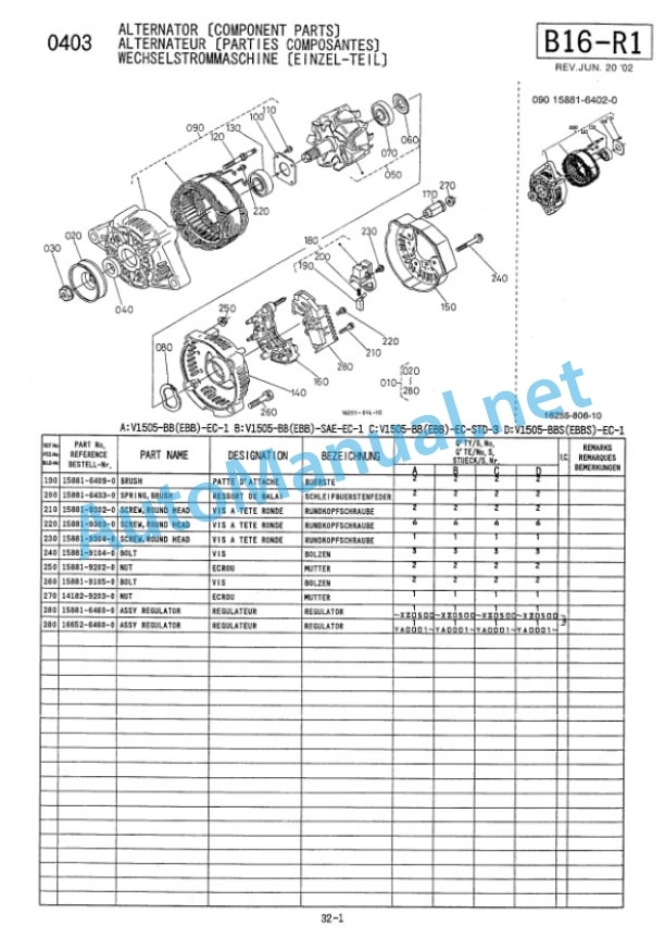 Kubota V1505 Diesel Engine Parts Manual PDF 3 Kubota V1505 Diesel Engine Parts Manual PDF-3