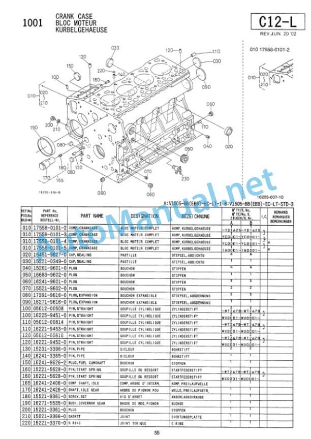 Kubota V1505 Diesel Engine Parts Manual PDF 4 Kubota V1505 Diesel Engine Parts Manual PDF-4