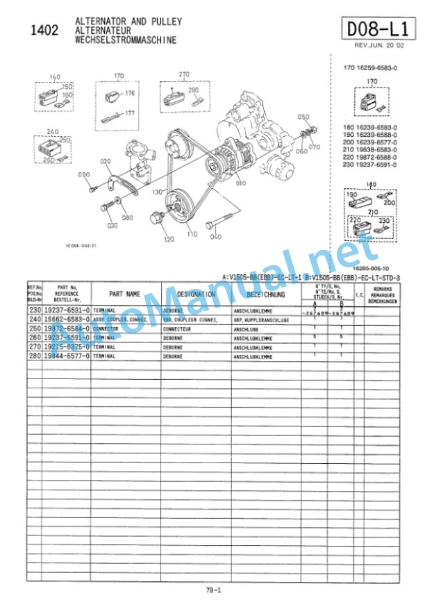 Kubota V1505 Diesel Engine Parts Manual PDF 5 Kubota V1505 Diesel Engine Parts Manual PDF-5