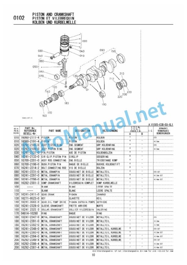 Kubota V1505-E38-EU Diesel Engine Parts Manual PDF-3