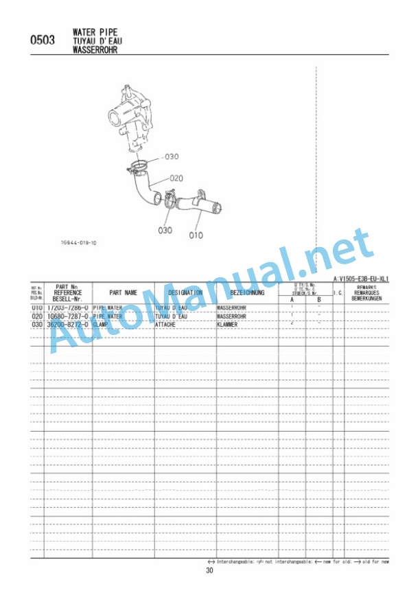Kubota V1505-E38-EU Diesel Engine Parts Manual PDF-5