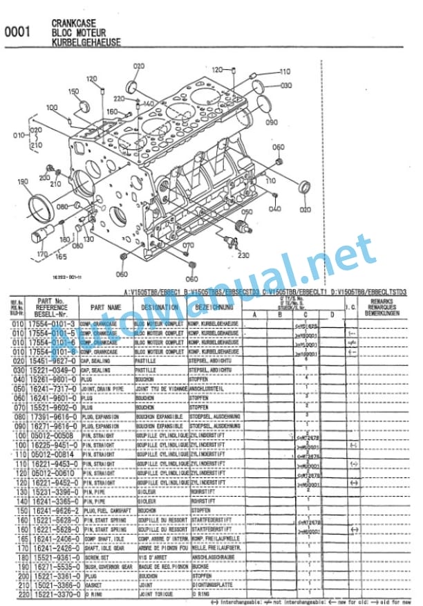 Kubota V1505 T-BB-EC-LT-1, V1505 T-EBB-EC-LT-1 Diesel Engine Parts Manual PDF 2 Kubota V1505 T-BB-EC-LT-1, V1505 T-EBB-EC-LT-1 Diesel Engine Parts Manual PDF-2