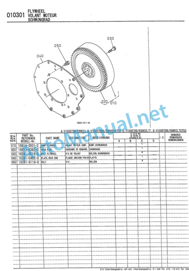 Kubota V1505 T-BB-EC-LT-1, V1505 T-EBB-EC-LT-1 Diesel Engine Parts Manual PDF 3 Kubota V1505 T-BB-EC-LT-1, V1505 T-EBB-EC-LT-1 Diesel Engine Parts Manual PDF-3