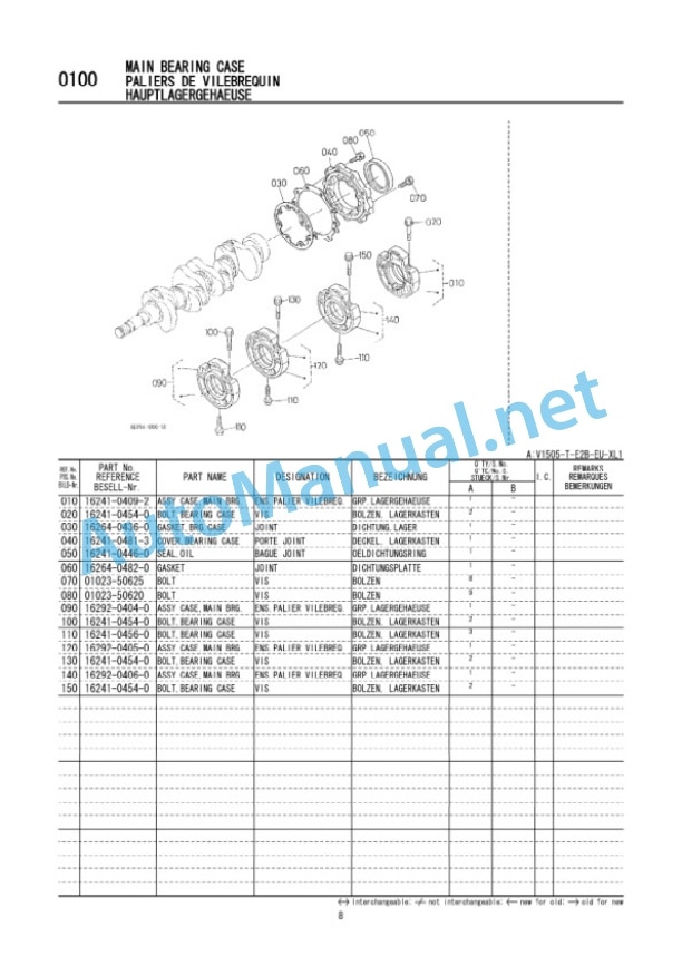 Kubota V1505-T-E2B-EU-XL-1 Diesel Engine Parts Manual PDF 3 Kubota V1505-T-E2B-EU-XL-1 Diesel Engine Parts Manual PDF-3