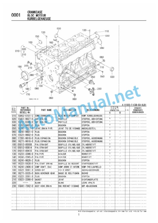 Kubota V1505-T-E3B-EU-XL Diesel Engine Parts Manual PDF 2 Kubota V1505-T-E3B-EU-XL Diesel Engine Parts Manual PDF-2