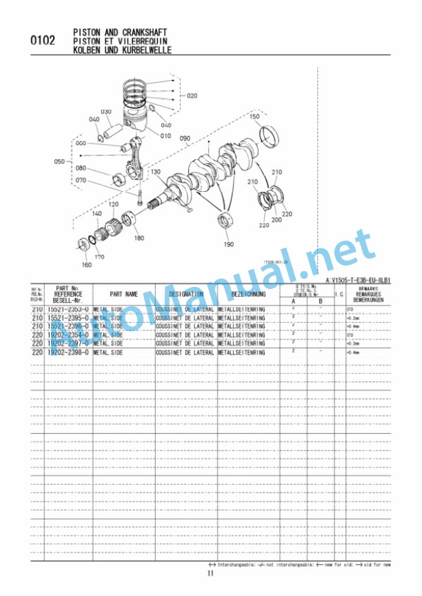 Kubota V1505-T-E3B-EU-XL Diesel Engine Parts Manual PDF 3 Kubota V1505-T-E3B-EU-XL Diesel Engine Parts Manual PDF-3