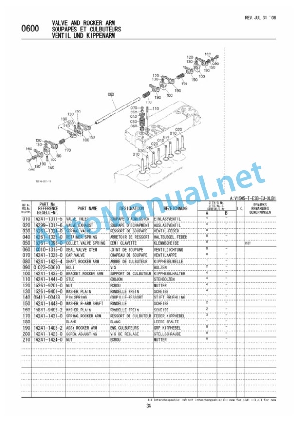 Kubota V1505-T-E3B-EU-XL Diesel Engine Parts Manual PDF 5 Kubota V1505-T-E3B-EU-XL Diesel Engine Parts Manual PDF-5