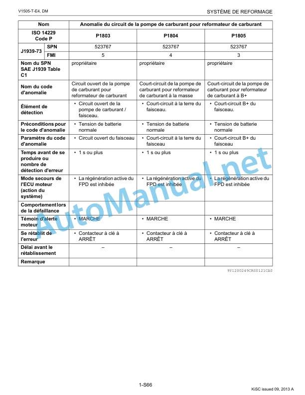 Kubota V1505-T-E4 Reforming System Diagnosis Manual 3 Kubota V1505-T-E4 Reforming System Diagnosis Manual-3