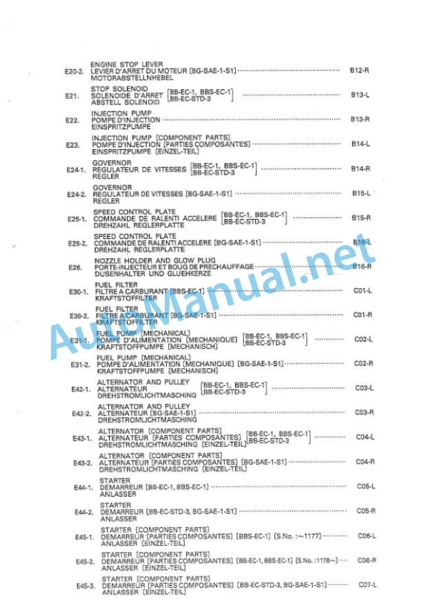 Kubota V1903-BB-EC Diesel Engine Parts Manual PDF 2 Kubota V1903-BB-EC Diesel Engine Parts Manual PDF-2