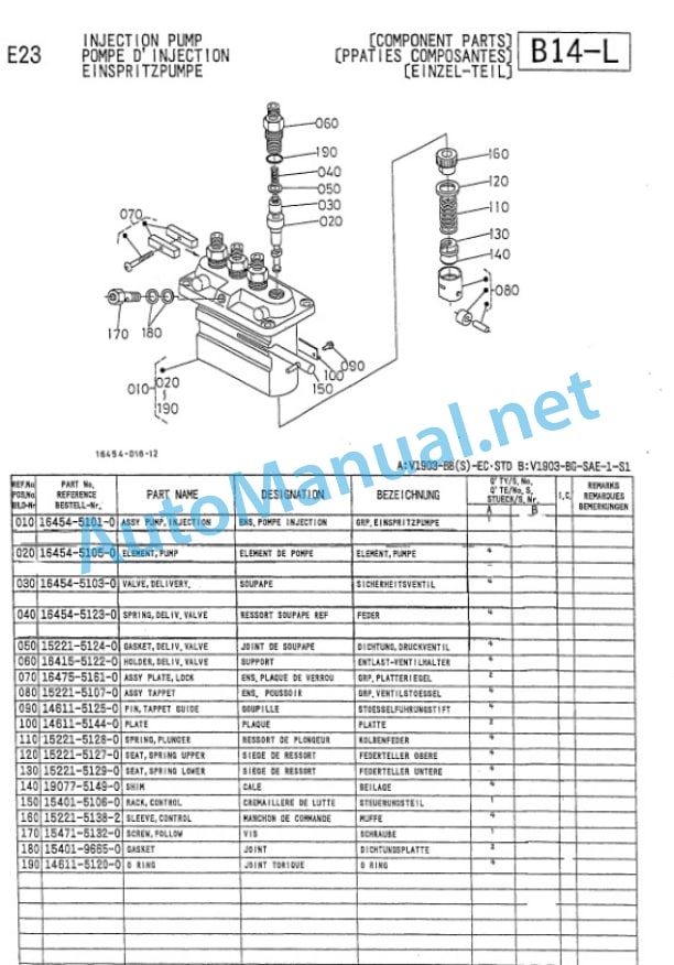 Kubota V1903-BB-EC Diesel Engine Parts Manual PDF 4 Kubota V1903-BB-EC Diesel Engine Parts Manual PDF-4
