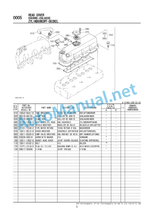 Kubota V1903-E2B-EU-X3 Diesel Engine Parts Manual PDF-3